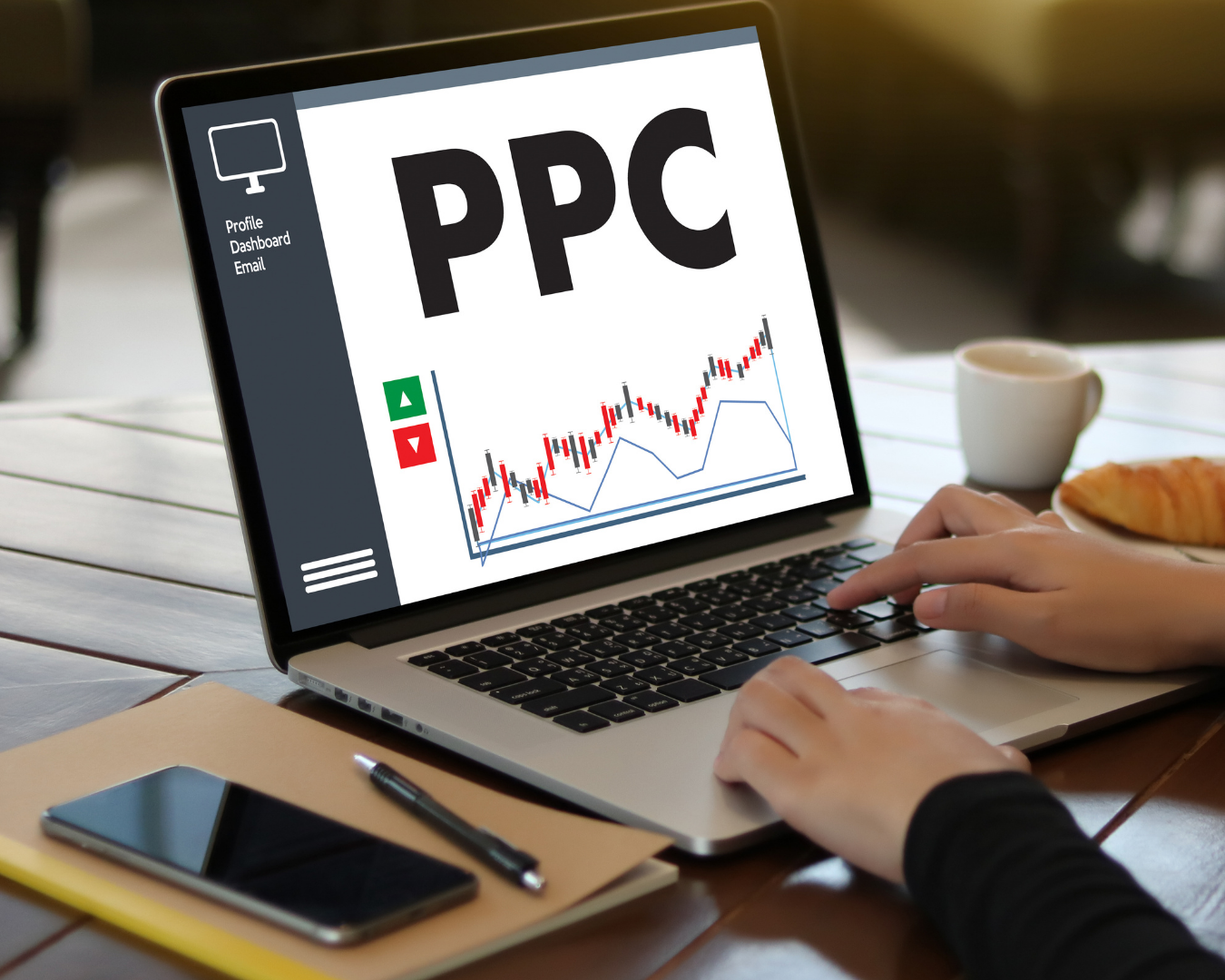 PPC